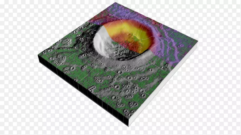 ���������������γ�.rc����(������)Ħ�г�pngͼƬ.����-������