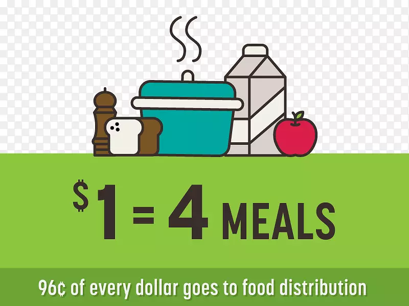 �ջ�ϣ��ʳƷ�⼢������-ʳƷ־Ը������-������