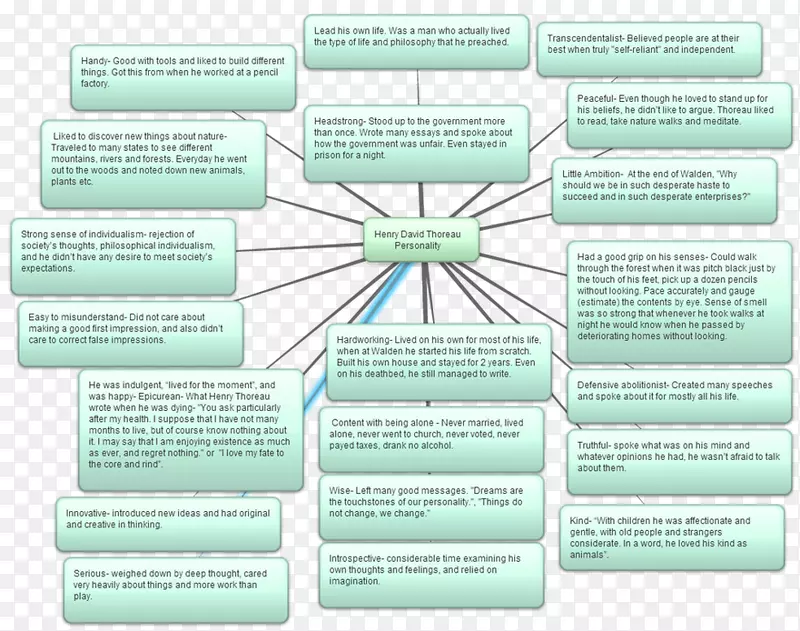 ��Ʒ����ĵ��л���.��Ŀ��-������