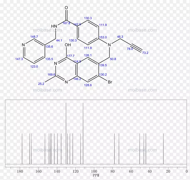 ��Ʒ��Ƶ���-����-������