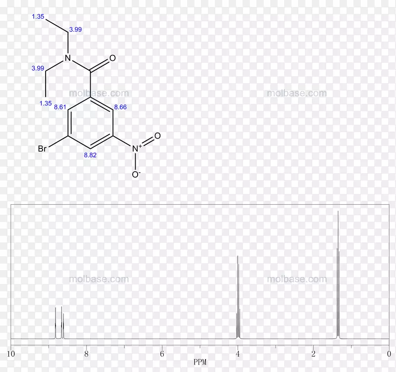 ��Ʒ��Ʋ�Ʒ�����-�廯���Ԫ��-������