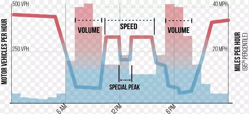 �ָ�������ʩ��Ƴ�����·�ֵ�-������ͼ-������