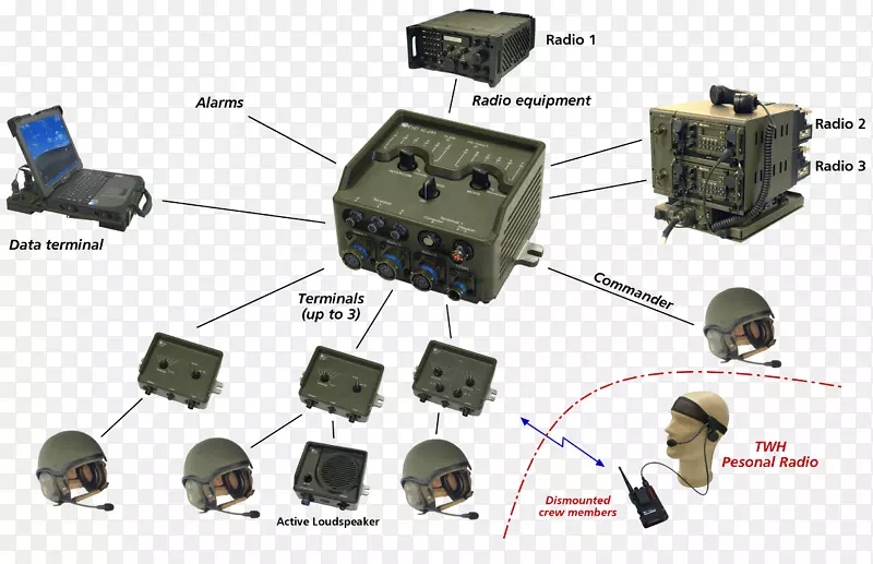 �Խ�������ͨ��ϵͳ�������.��ѹ-������