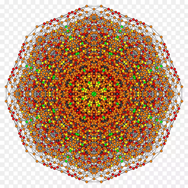 �Գ�ͼ�����ɫS.A.-b4����-������