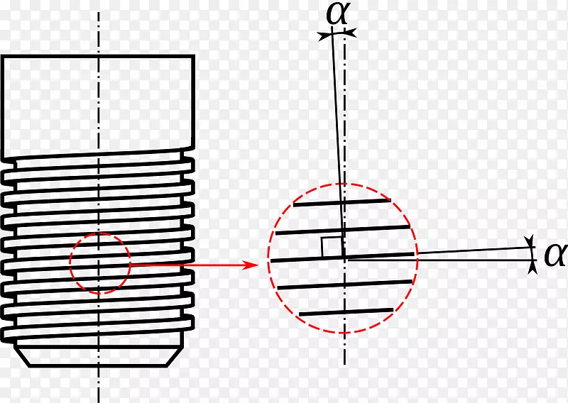 �˻��ǵ�������-Vis-������