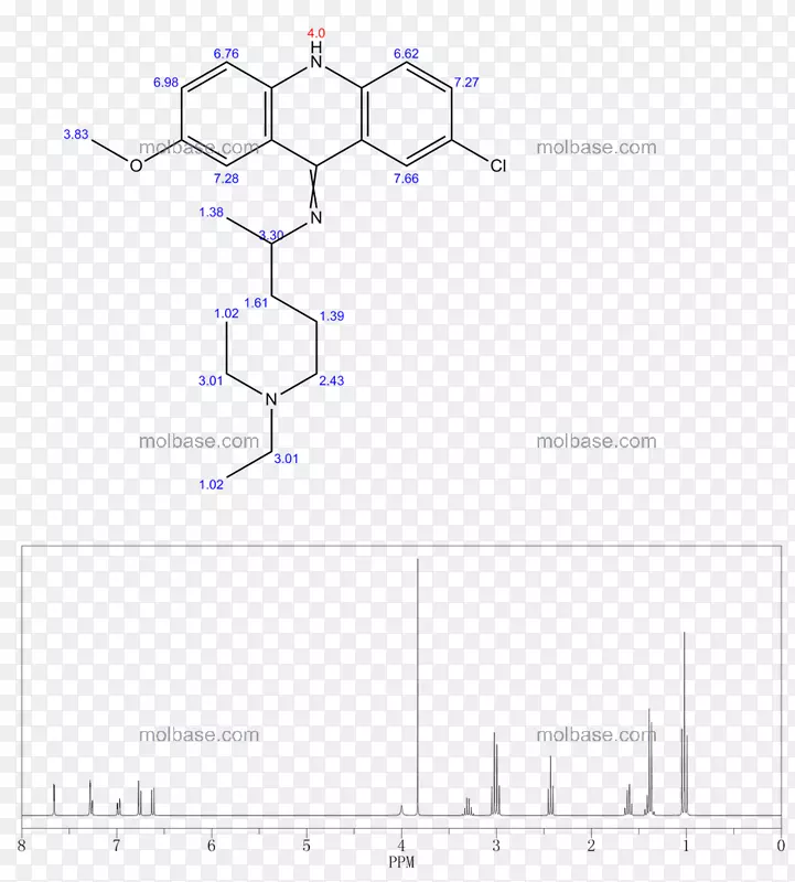 ��Ʒ��Ƶ���-��ά�ر���-������