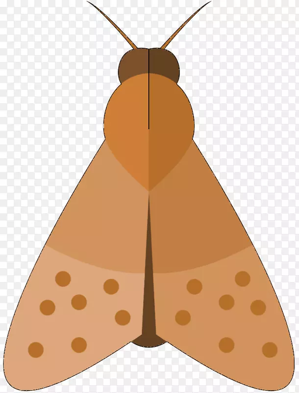 ��M�����������ԳƲ�Ʒ���-������