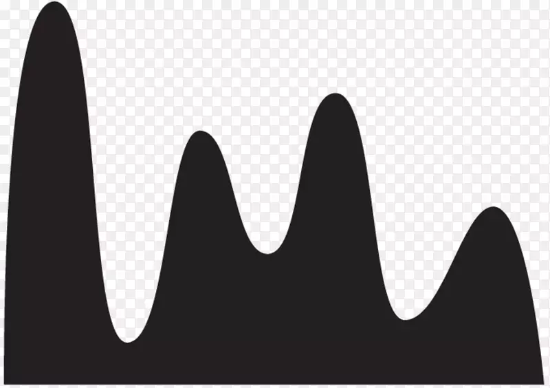 ��Ʒ�����ָ����ͼ����-������