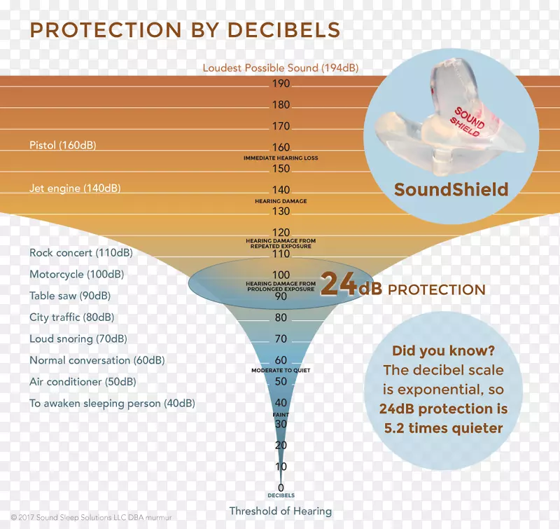 ˮ�ֱ�����������-���ӶԻ���-������