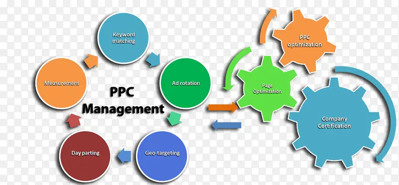 ����ѧϰ ѧϰ ���������-������