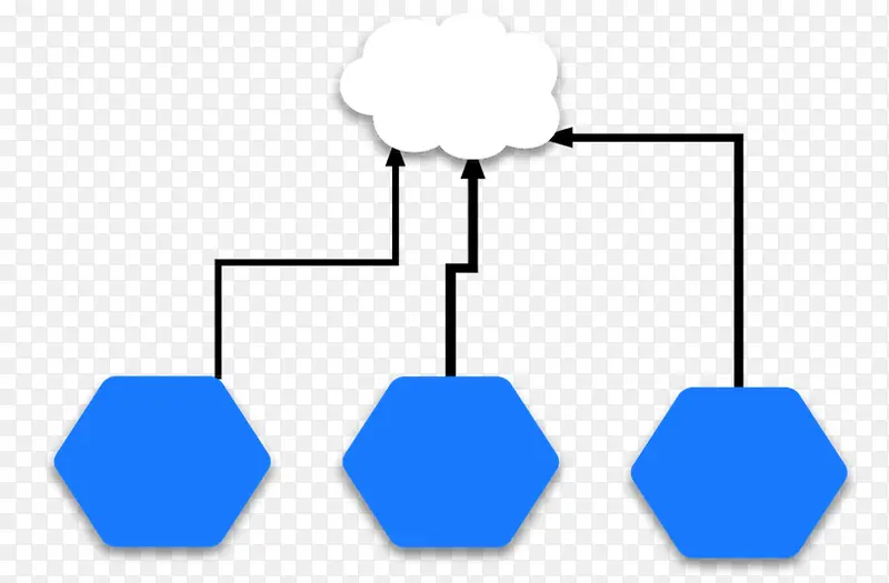 ��֯ ���� �Ƕ�-������