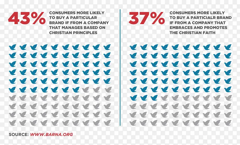 ��������ѧ ������ʾ�� ����-������