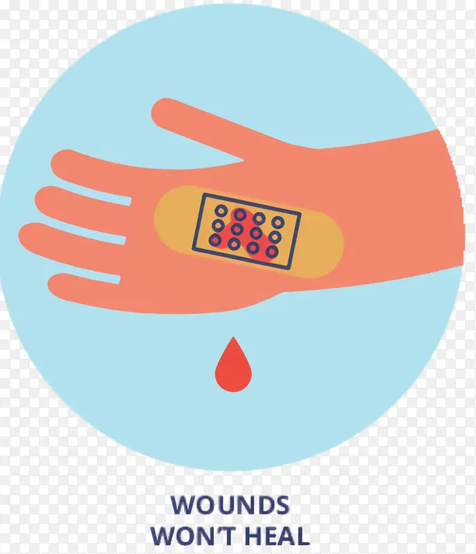 ��־ ���� ԲȦ-������