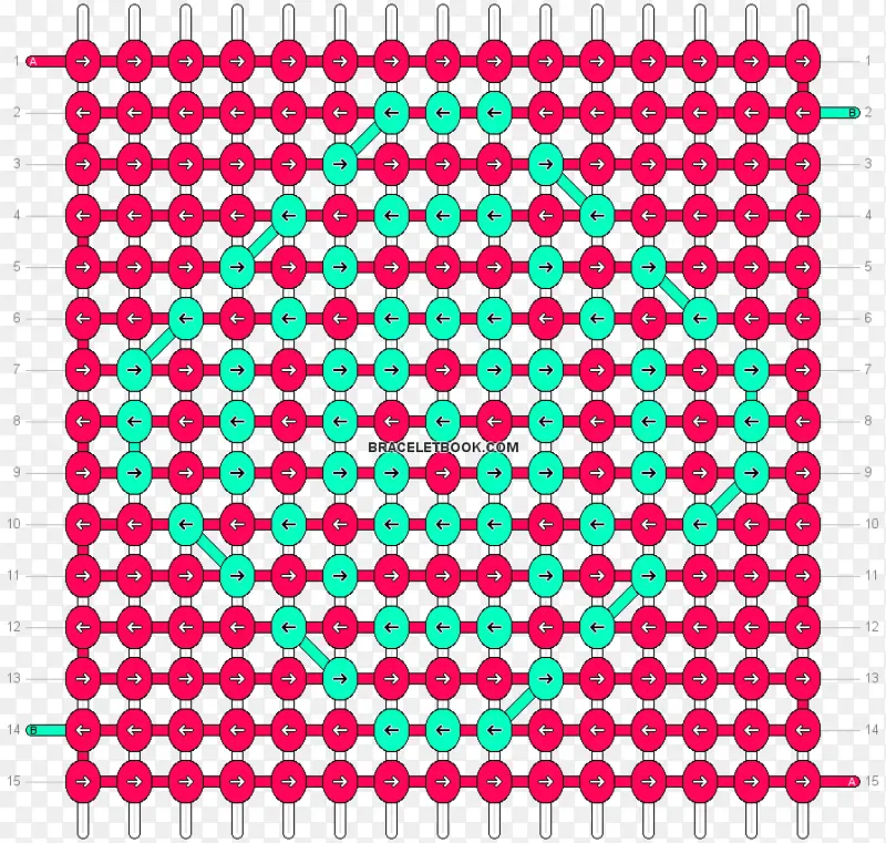 ���ӻ� ���ݿ��ӻ� ͼ��-������