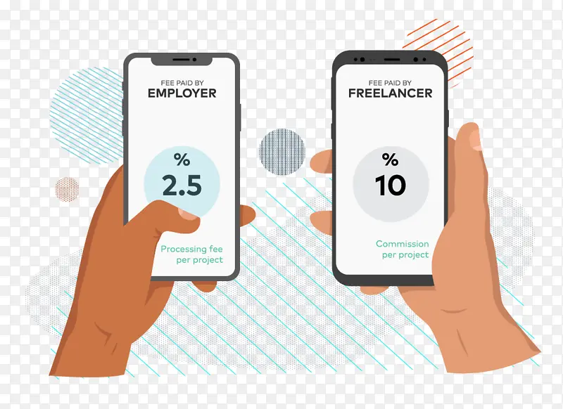 ��ָ ���� �ֻ�-������