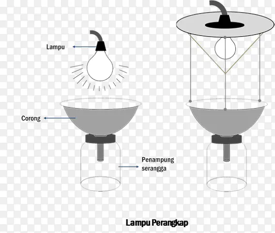 �;�-������