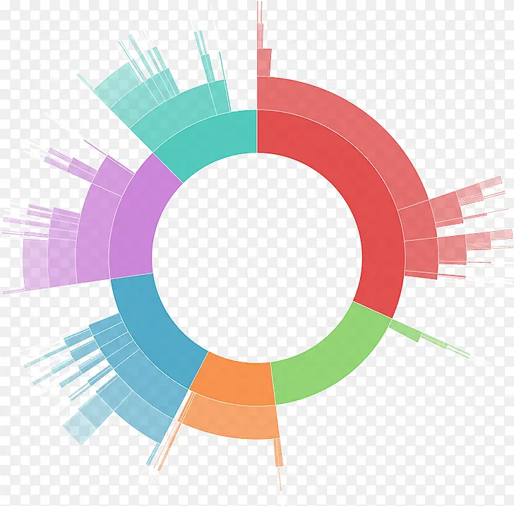 ���ݿ��ӻ� ���ӻ� ����-������