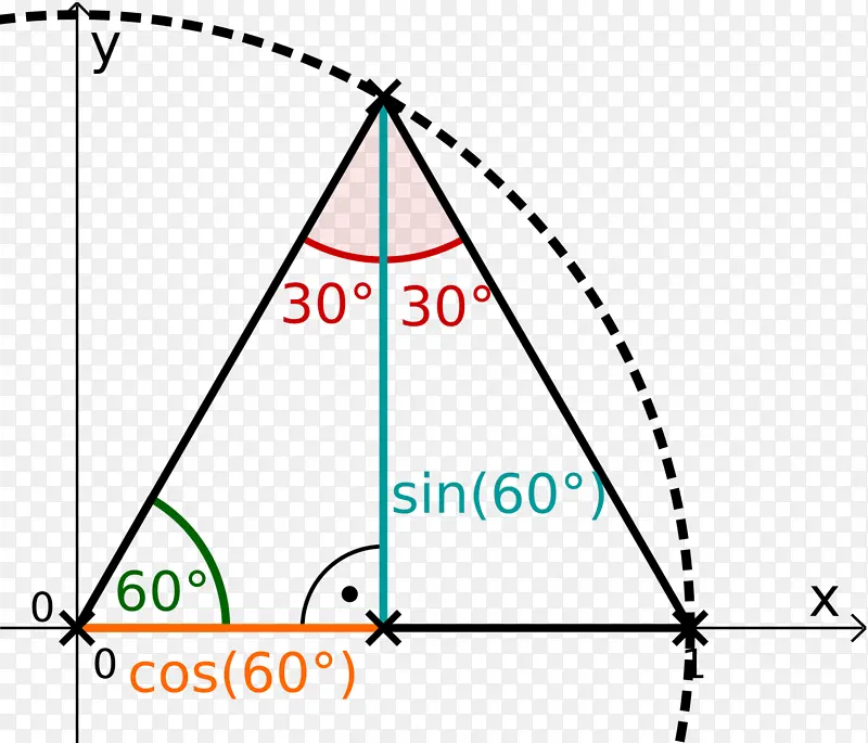 Բ ���� ��-������