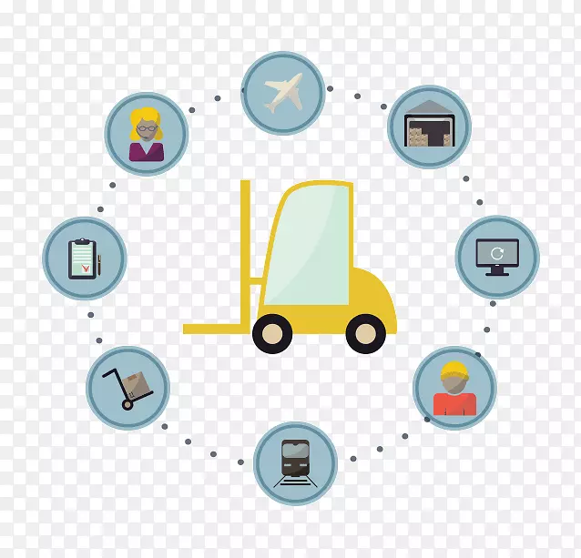 �ֿ����ϵͳ�������ϵͳ-����-������