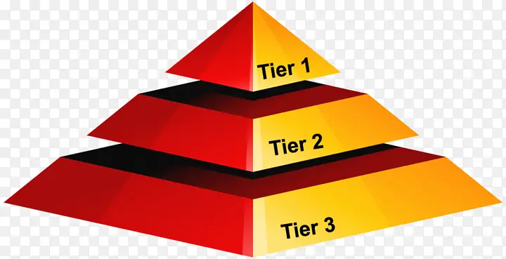 ���������� ������ ����������-������