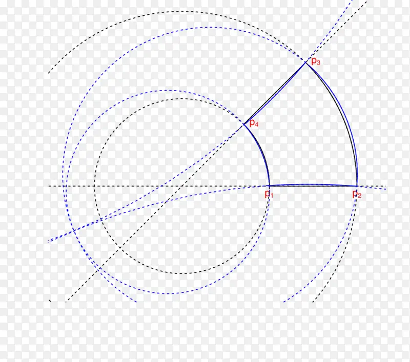 �Ƕ� �� ��-������