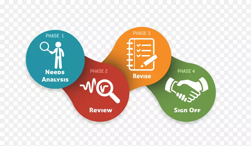 ���ֱ�־ͼ�����Ѱ·����-������