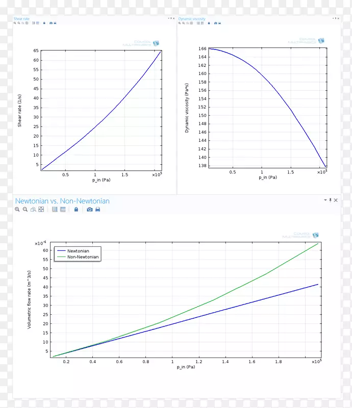 ���������ͼ��������-������