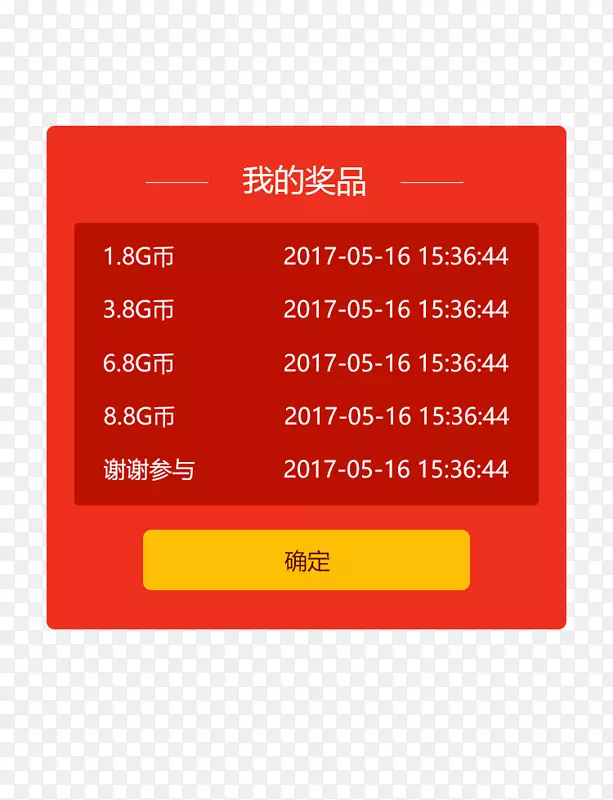 �鿴��Ʒ�����������-������