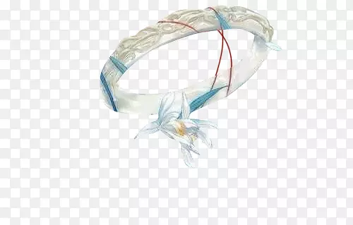 ������ָ-������