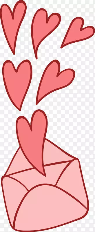 �����ŷ��ʻ�ʸ��ͼ-������