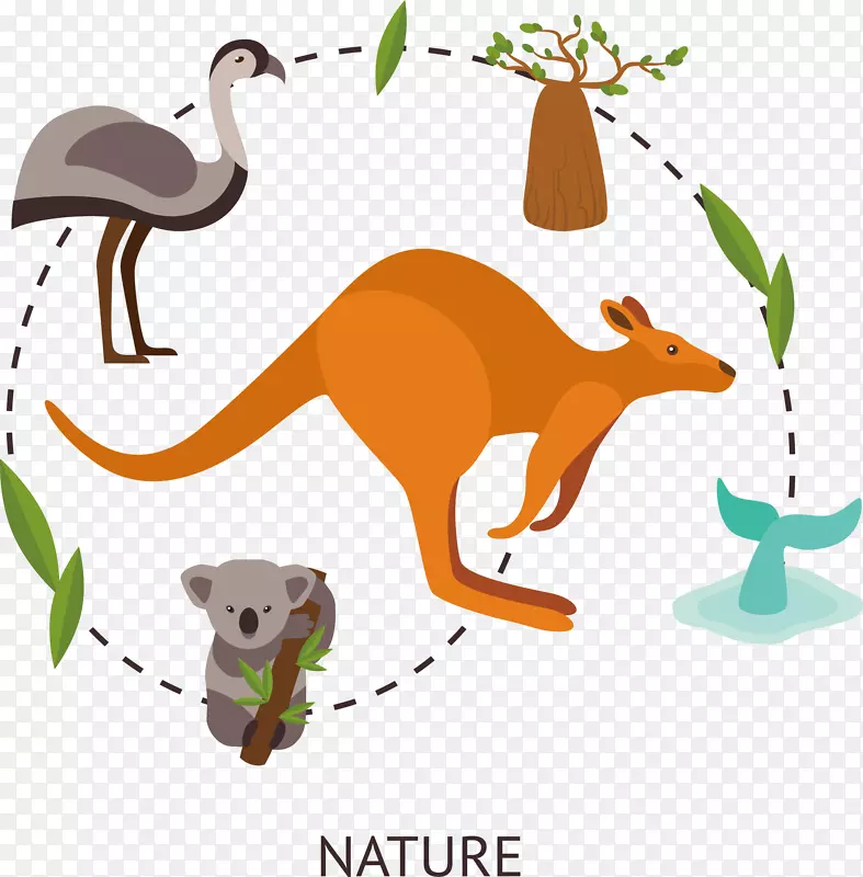 �Ĵ�������Ȼ�ֹ����-������