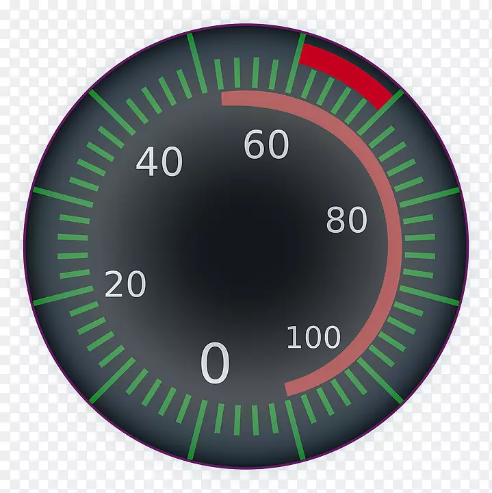 ���ٱ�������̼ƿ�ʽ���ٱ�-������