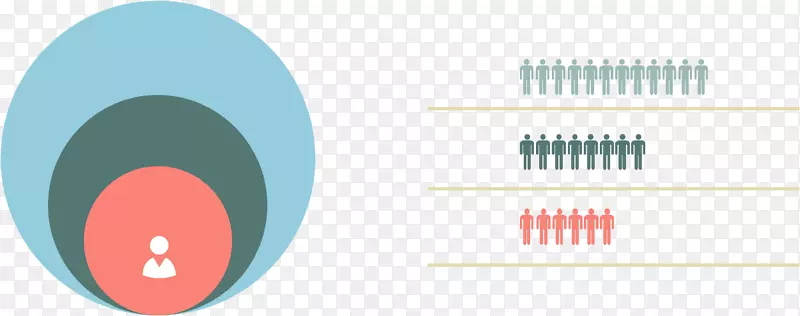 ����ͬ��Բ����ͼ-������