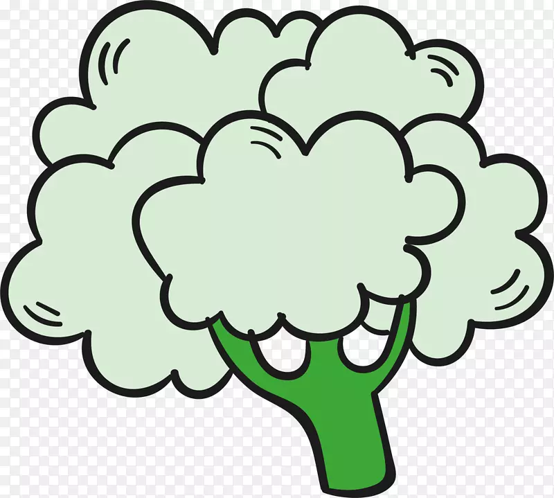 ��ͨ�����߲�����ز�-������