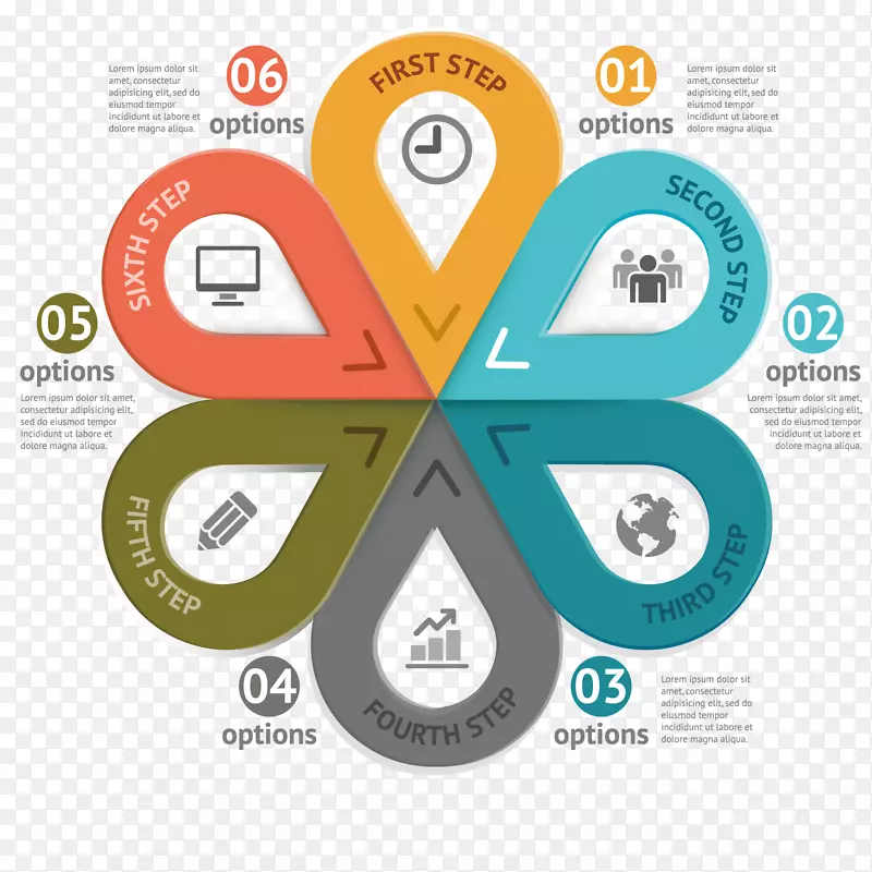 ʸ�����ݷ���ͼ��չʾ-������