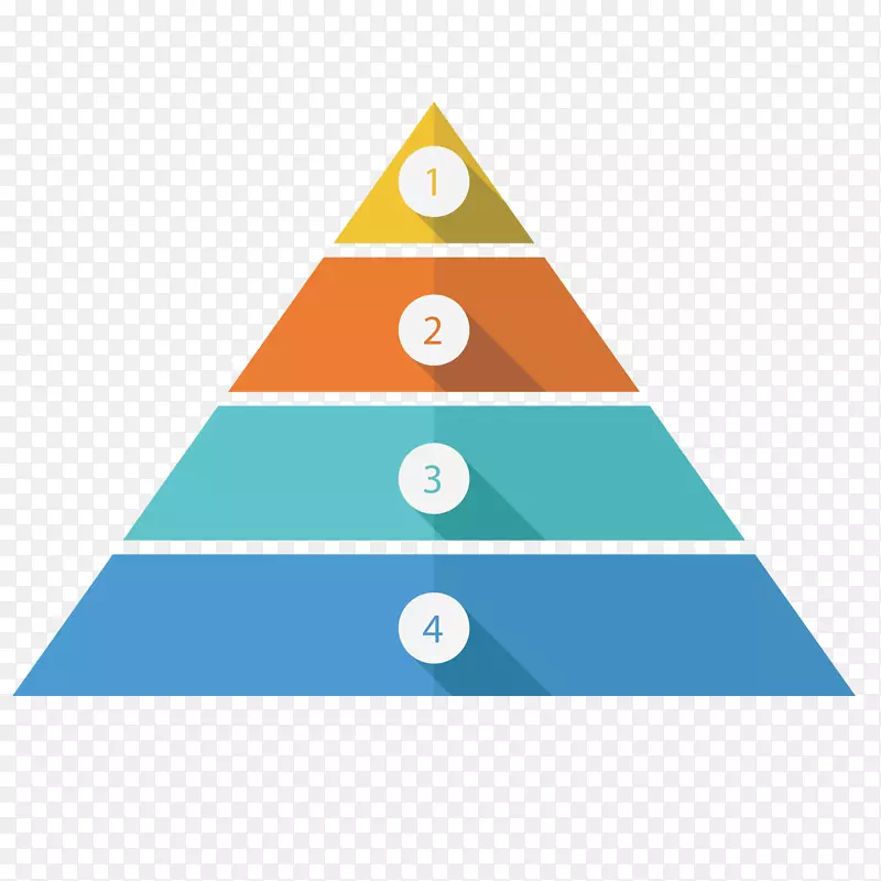 �����ε���Ϣͼ��-������