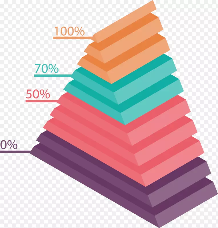 ʸ���ֻ���������״ͼ-������