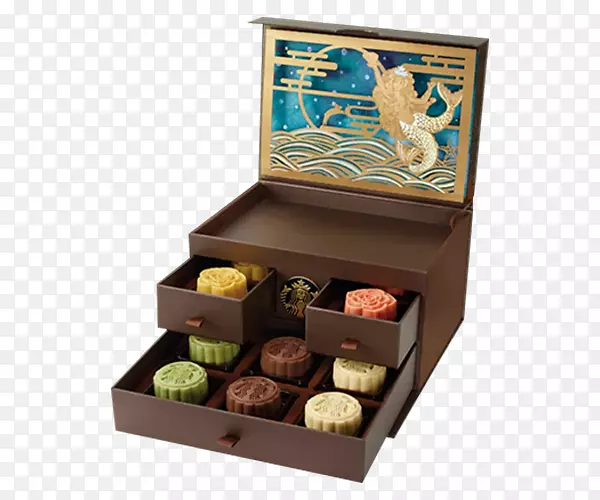 �������ʳ���±�-������