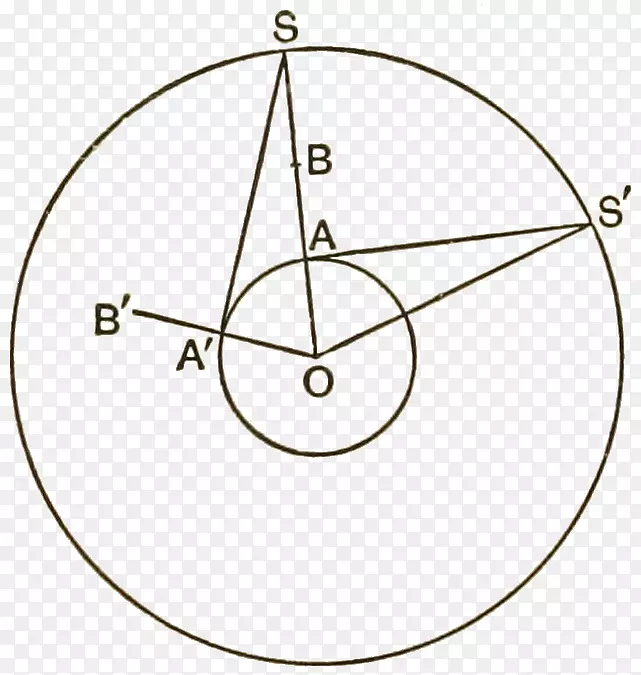 Բ�����ε����.ͼ-������