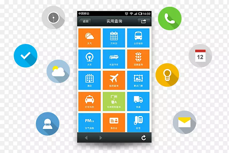 �ֻ�appҳ���ز�-������