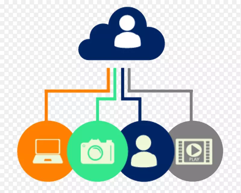 �Ʋ��·������ݷֲ�ͼ-������