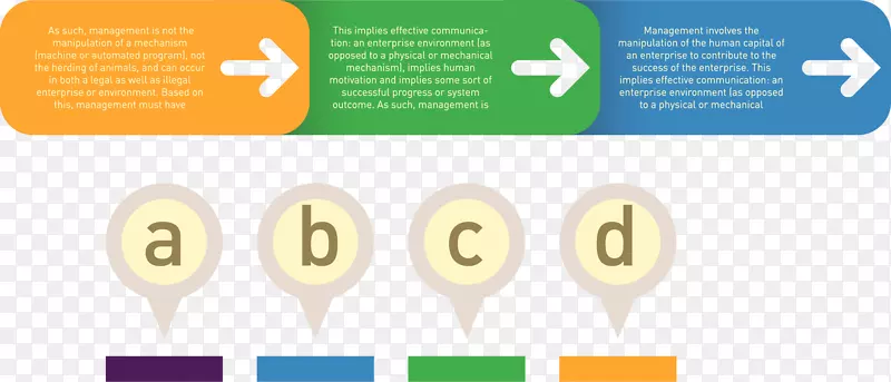 Ӣ����ĸ����-������