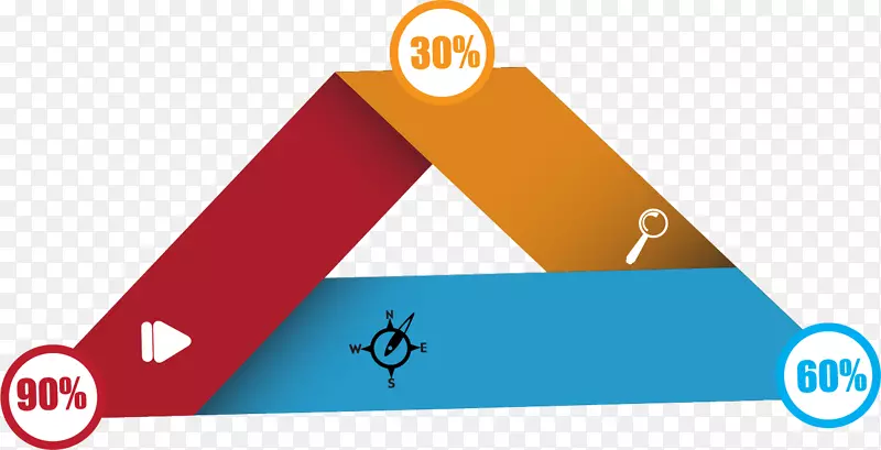 ���ݷ���ͼ�����ݲ廭-������