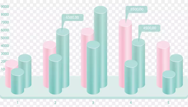 Բ��������ͳ��ͼ-������