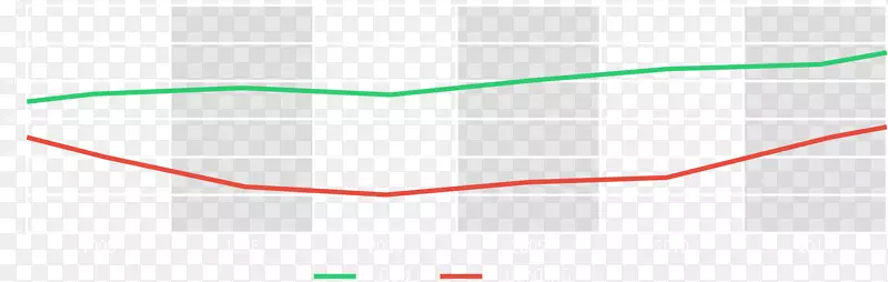 ��ƽ������ҵͼ��ppt�廭-������