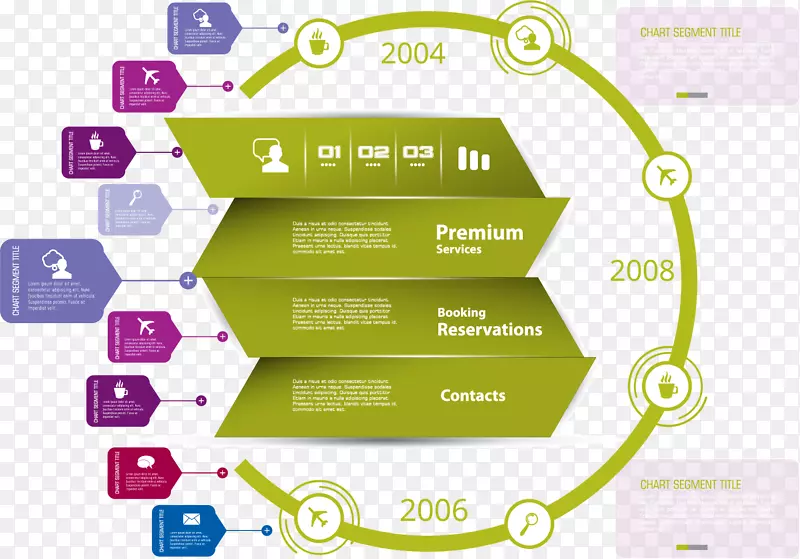 �ֻ�����ͼ�����ݲ廭-������