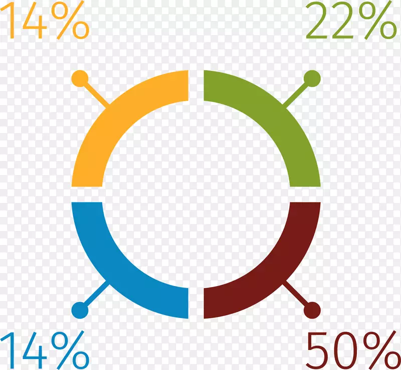 �������ԲȦ-������