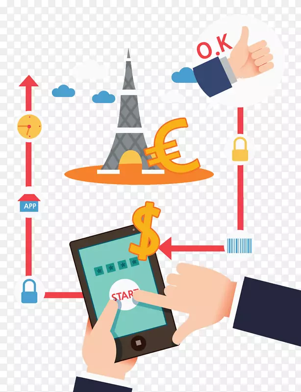 �����ֻ�-������