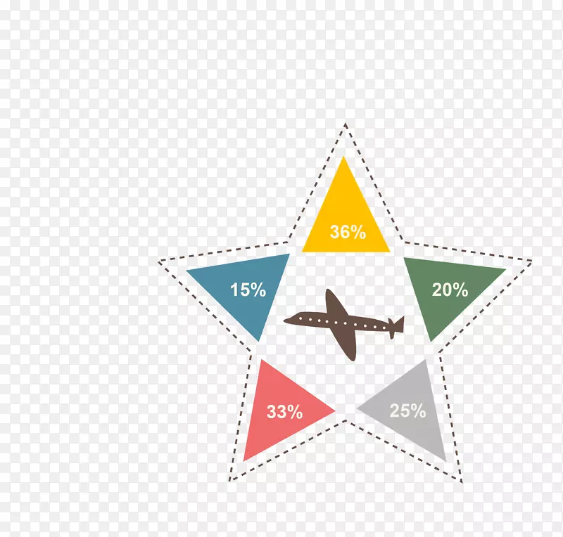 �������ҵ�廭-������