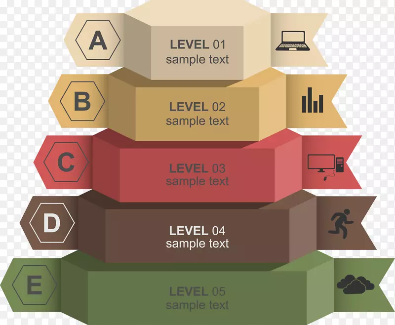 ��������״��-������